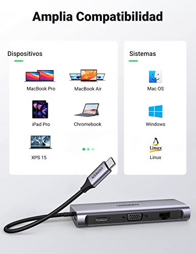 UGREEN Hub USB C, 10 en 1 USB C Hub Adaptador a HDMI 4K@30Hz, 1000Mbps Gigabit Ethernet, VGA, 3* USB 3.0, Lector Tarjeta SD TF, 3.5mm Audio Jack y 100W Power Delivery para Macbook Pro/Air, iPad Pro